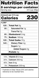 Label2